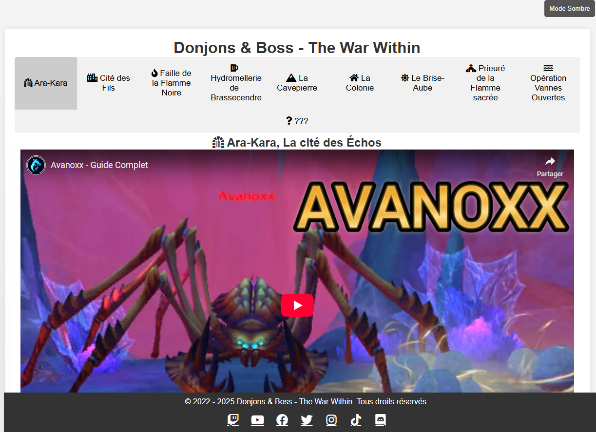 Sur cette image, je vous montre tous les jeux auxquels je joue pendant la semaine sur les jeux vidéos.